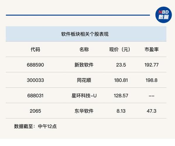 數字化與網絡技術 重塑制造企業的設計革命與生產重構